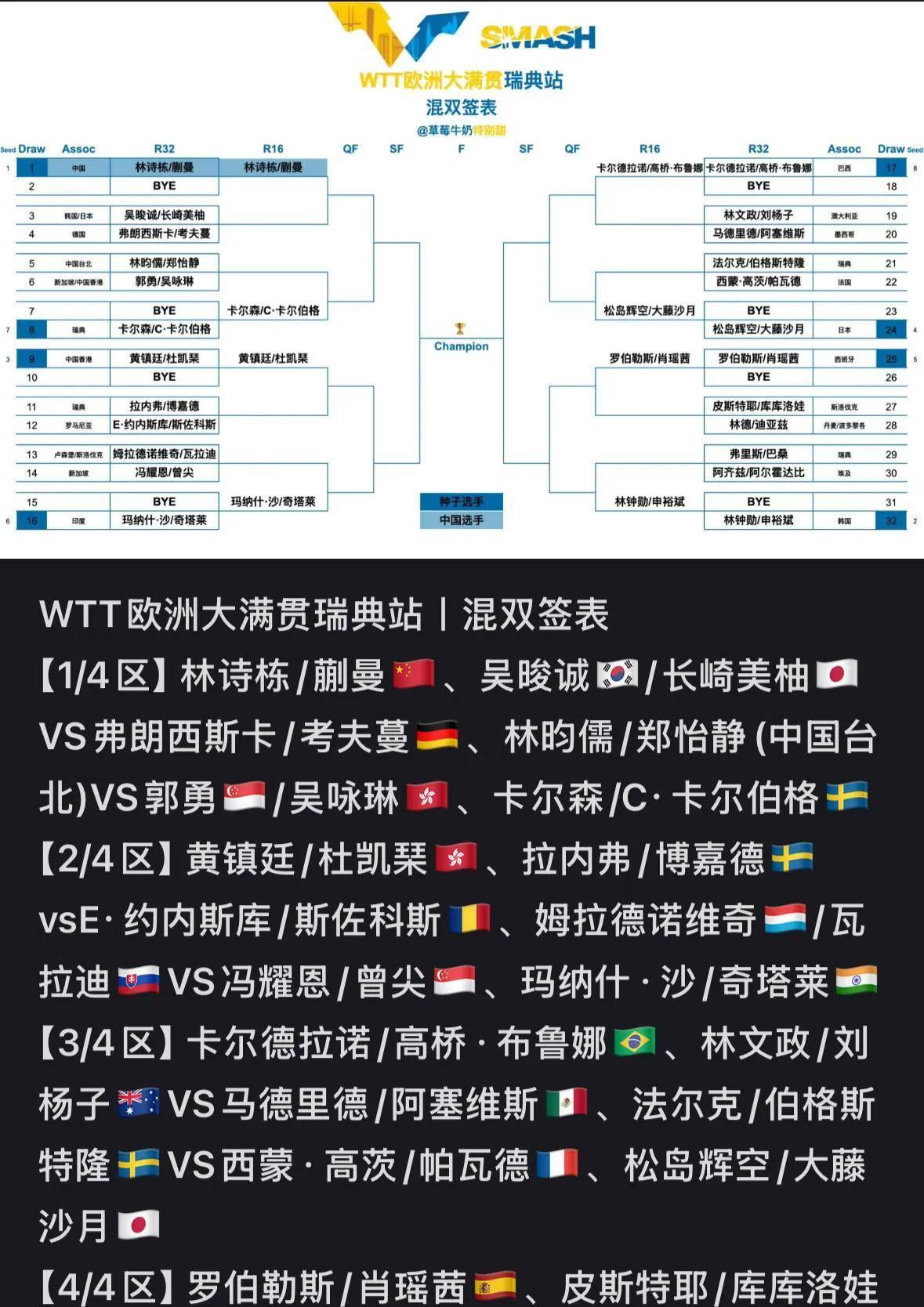 爱游戏-赛前速览：WTT大满贯季后赛迈阿密热火对阵阿森纳，三大看点值得期待的简单介绍